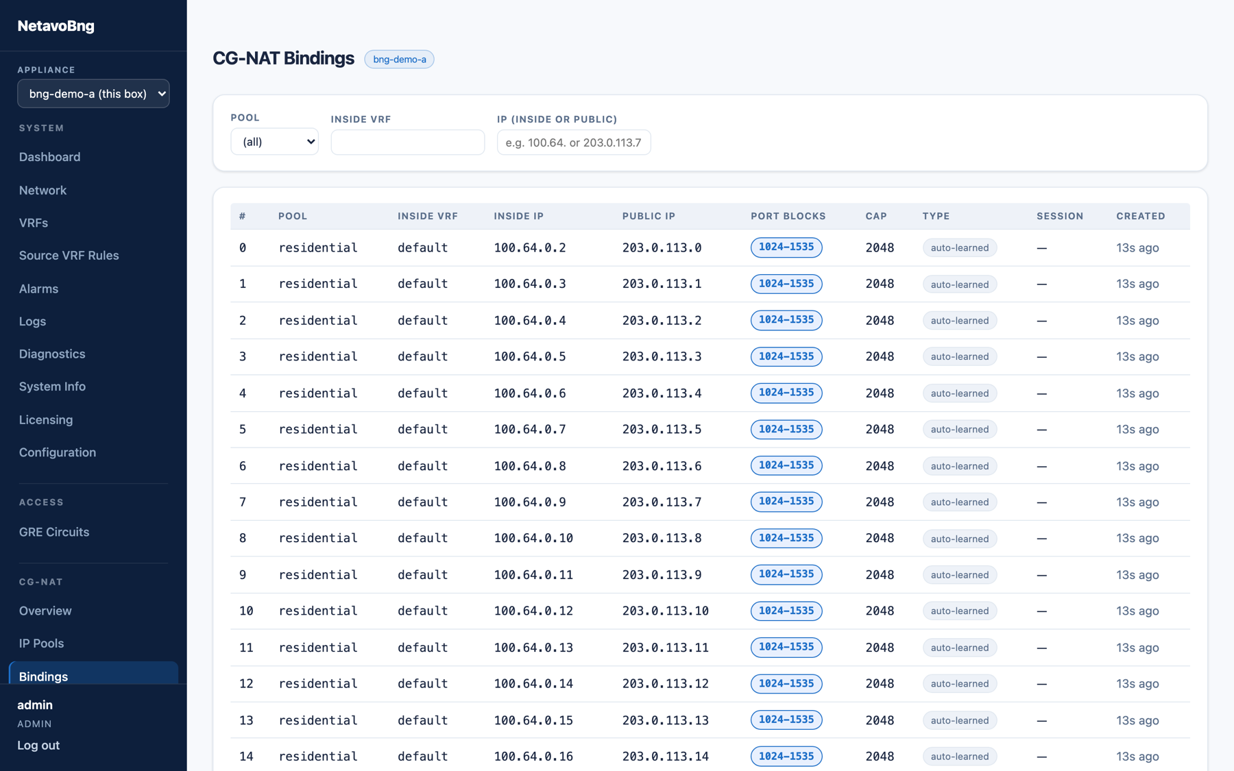 CGNAT bindings in the management portal, with each subscriber's inside address mapped to a public address and port block